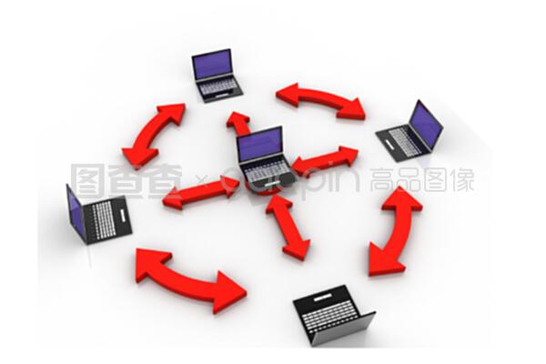 計(jì)算機(jī)網(wǎng)絡(luò)技術(shù)的演進(jìn)與開發(fā)趨勢(shì)